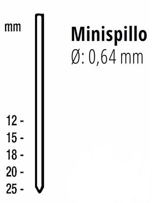 MINI SPILLI 06/25 PZ.10000